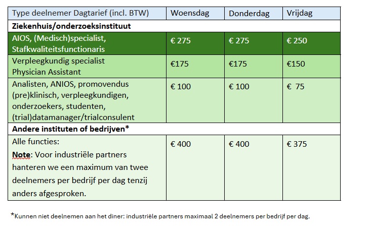 tarieven-18-DHC-voor-registratie-NL-final.jpg