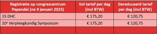 15DHC-tarief-tabel-NL-onsite.png